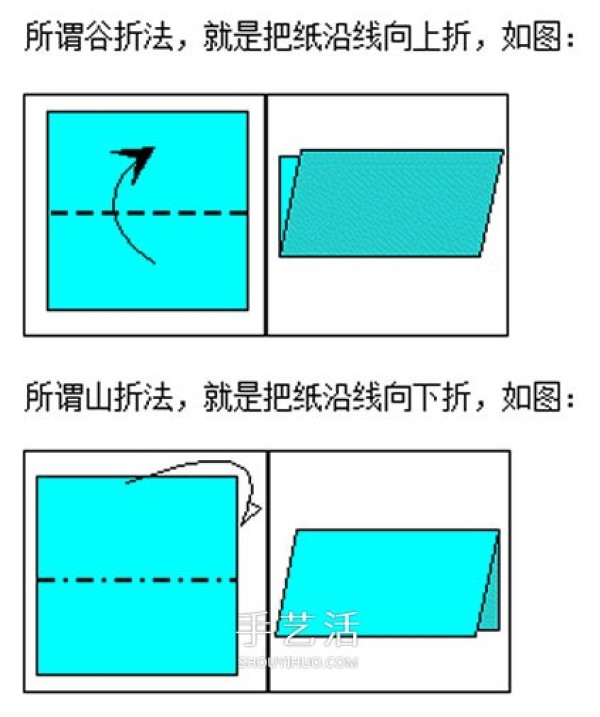 新手折纸入门：折纸符号及基本折法图解大全