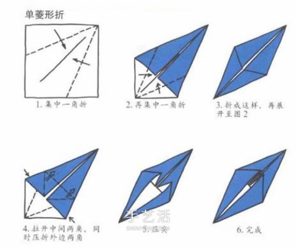 新手折纸入门：折纸符号及基本折法图解大全