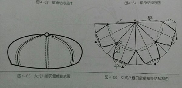 DIYƯϹñ ֹDIY